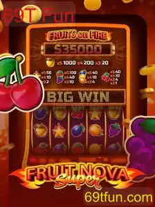 Explorando o Universo de FruitNovaSuper: O Novo Fenômeno dos Jogos com 69T Fun